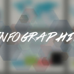 What is Infographic? [BUZZWORD]
