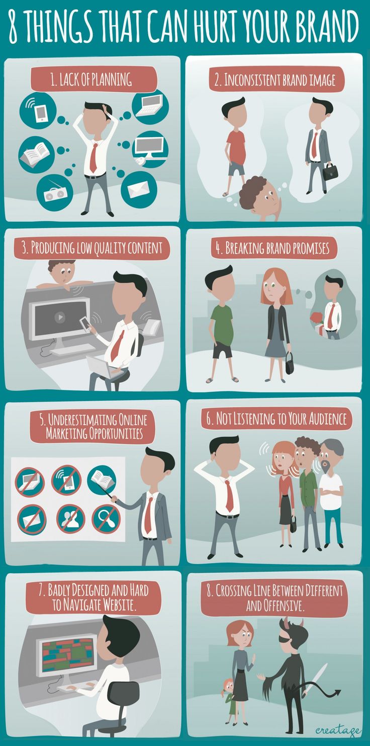 8 things that can hurt your brand