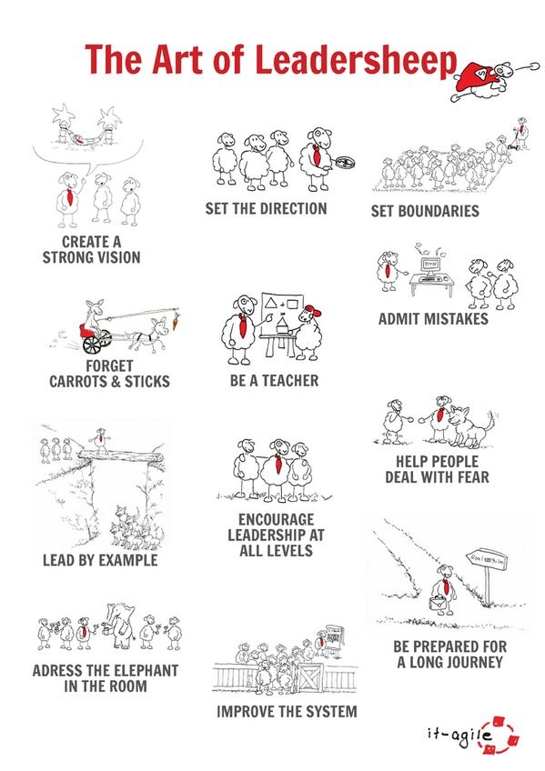 Leadership