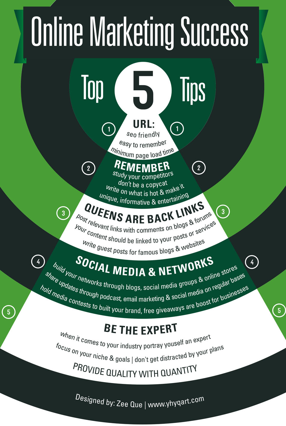 online marketing