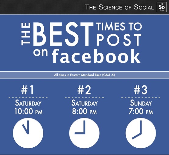 the-best-time-to-post-on-facebook-1